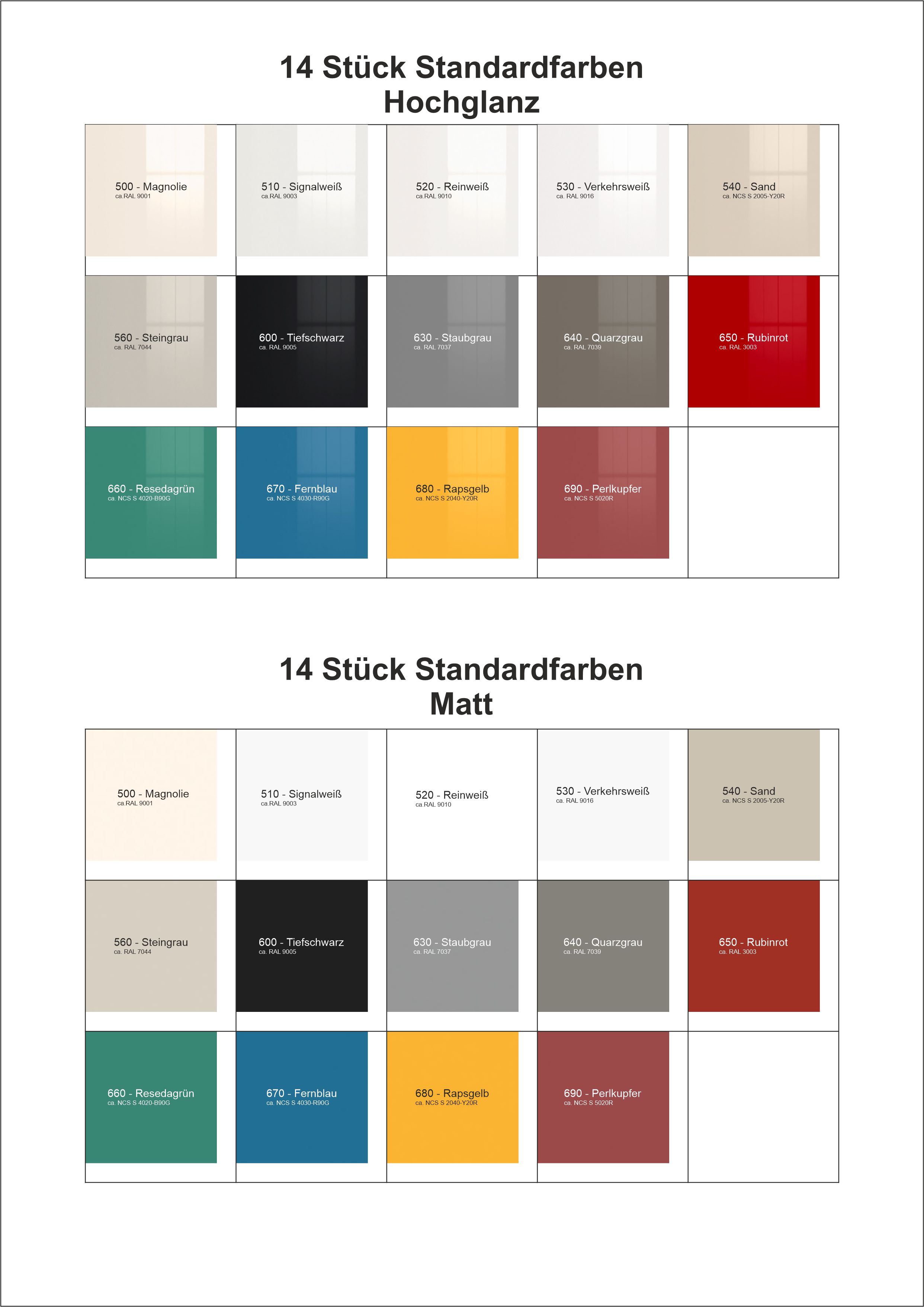 Standard Lackierte Oberflächen in Hochglanz ca. NCS S